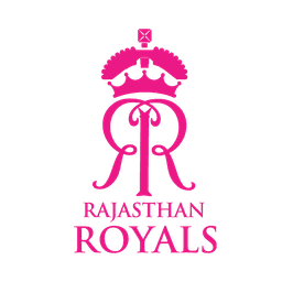Rajasthan Royals logo